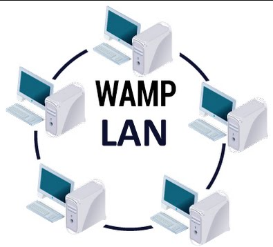 How to Enable Local Network Users to Access my WAMP sites?